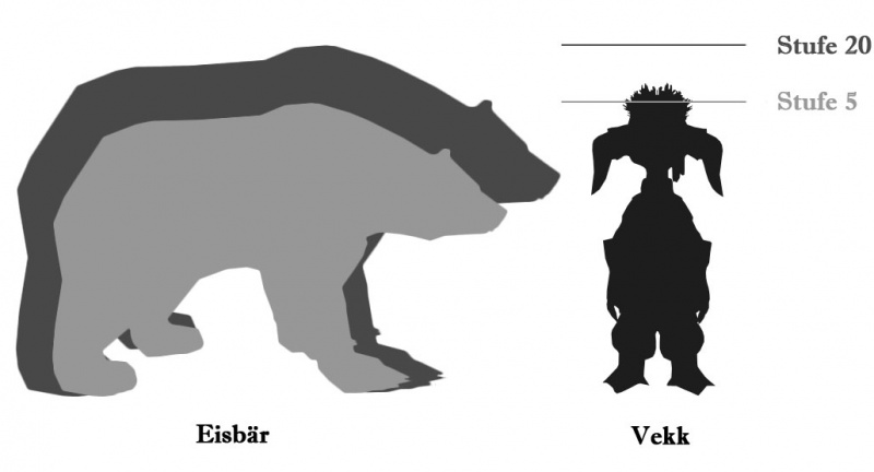 Datei:Eisbär Größenvergleich.jpg