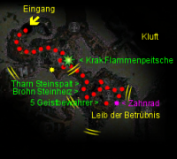 Sand im Getriebe Karte.png