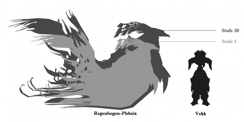 Datei:Regenbogen-Phönix Größenvergleich.jpg