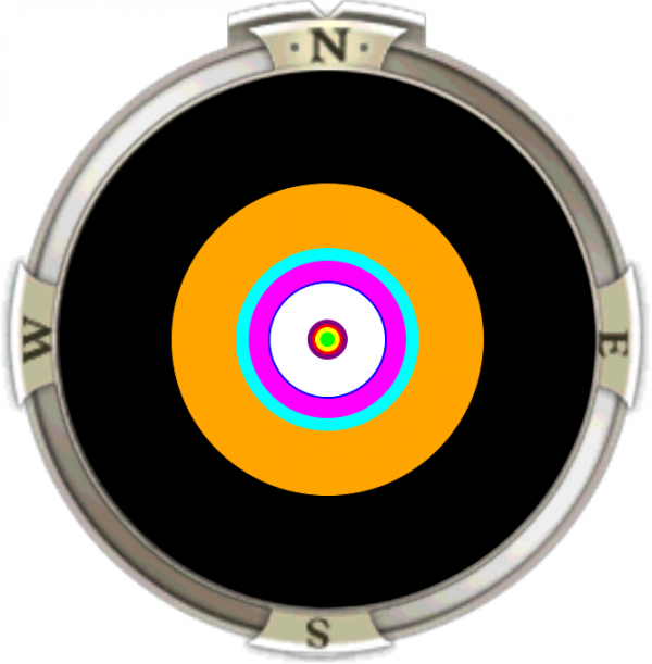 Reichweite GuildWiki