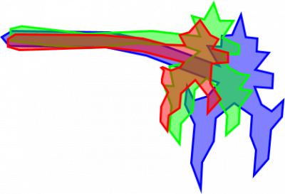 Vergleich der Zackenreißer