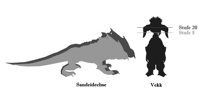 Datei:Sandeidechse Größenvergleich.jpg